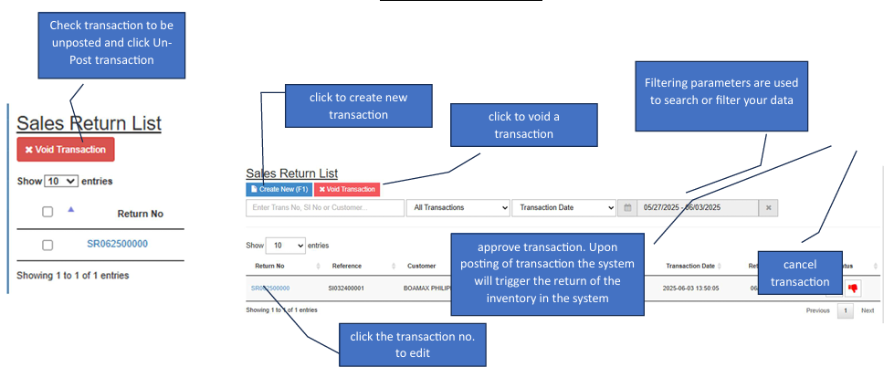 Navigating to Sales Return