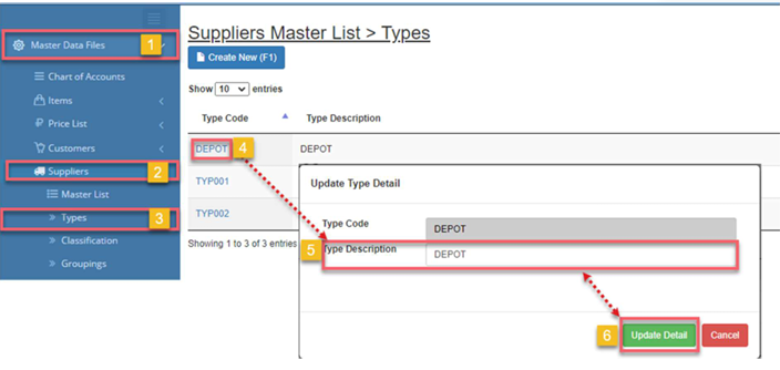 Navigating to SupplierType